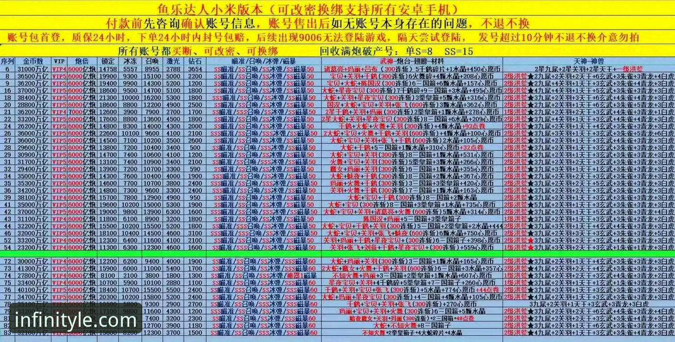 leyu.com官网在线互动 揭秘乐鱼体育平台:leyu.com官网在线互动的完整指南与隐藏技巧