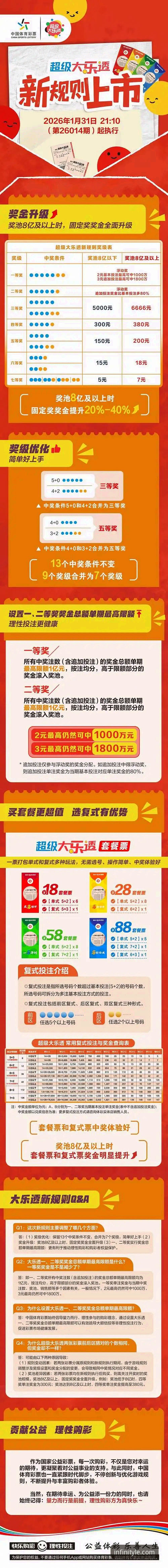 leyu.com最新资讯 为什么乐鱼体育平台的leyu.com最新资讯总能带来惊喜?技术评测告诉你答案
