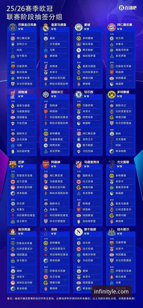 资深球迷的欧冠八强前瞻：在乐鱼体育平台洞悉赛事脉络的实战经验